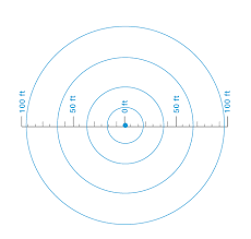 Get great deals at target™ today. How Far Can A Wifi Signal Travel Actiontec Com