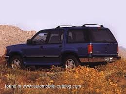 Image result for Vermillion 1993 Explorer