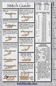 Maybe you would like to learn more about one of these? Crochet Stitch Guide Crochet Stitches Guide Crochet Stitches Dictionary Crochet Abbreviations