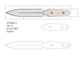 Hay 3 cuchillos en un conjunto, la cantidad óptima para practicar habilidades de lanzamiento. 96 Ideas De Plantillas De Cuchillos Cuchillos Plantillas Cuchillos Plantillas Para Cuchillos