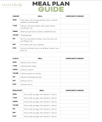 Beef and butter fast printable meal plan. Whole30 Keto Weekly Meal Plan November Week 4 Tastes Lovely