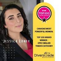 500+ "Loney" profiles