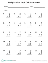 Maybe you would like to learn more about one of these? 3rd Grade Multiplication Worksheets Free Printables Education Com