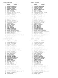Trivia quizzes are a great way to work out your brain, maybe even learn something new. Grade 3 Filipino Quiz Bee Pdf