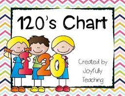 120s Chart