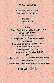 My Guidelines Pilsukdiet Dreamhigh Kpopdiet Kpop Diet How To Plan Love Rules