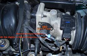 It is significant as a product because it was both the first laser printer manufactured by ibm, and the first commercially available continuous forms laser printer. How To Clean The Iac Intake Air Control 3800 V6 Gm Forum Buick Cadillac Olds Gmc Pontiac Chat