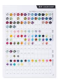 Get live gemstone investments stock market chart. Round Acrylic Gemstone Made By Hwa Tien Gem Stone Factory