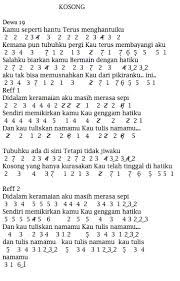 Beri pupuk supaya subur tanamkan benih dengan teratur jagungnya besar lebat buahnya tentu berguna bagi semua. Not Angka Pianika Lagu Dewa 19 Kosong