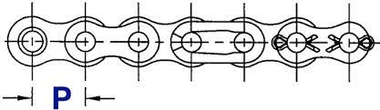 Read how to measure chain sizes for your conveyor rollers. How To Measure Roller Chain Identifying Roller Chains