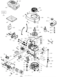 View model list find model/serial plate lookup help buy parts for your residential product. Toro 20076 22in Recycler Lawn Mower 2007 Sn 270000001 270999999 Parts Diagram For Engine Assembly No 1 Tecumseh Lv195xa 362086e