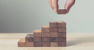 Apply online for latest canara bank job openings in india.get recruitment notifications for po, clerk, specialist officers (so) through freshersworld. Careers