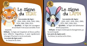 Epingle Sur Signe Du Zodiaque
