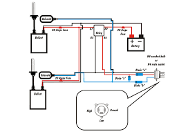I mounted the ballasts under the headlamps on the radiator support where you can't see. Led Projector Headlights Wiring Diagram Alpine Wiring Harness Color For Wiring Diagram Schematics