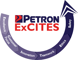 The appointment of petron fuel international sdn bhd as one of the fuel suppliers for government transportation could trigger moral on thursday, the finance ministry had clarified that petron fuel international sdn bhd was not the sole supplier of petrol and diesel for government. Who We Are Petron Malaysia