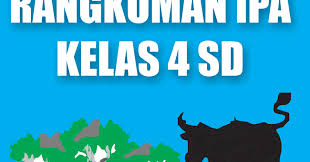 Pengaruh kalor terhadap kehidupan subtema 4. Rangkuman Materi Pelajaran Ipa Kelas 4 Sd Mi Semester 1 2