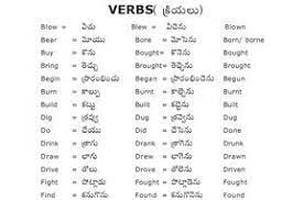 English To Telugu Meaning List Of Verbs Learn English Words English Vocabulary Words Verb