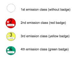 Check spelling or type a new query. Environmental Badge Germany Umweltplakette