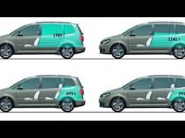 Body dimensions of volkswagen model, wheelbase, wheel track, clearance, overall length, overall parameters of volkswagen touran bodies. Volkswagen Touran Dimensions Youtube