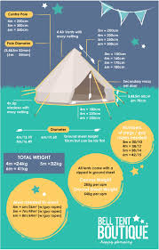 5m Stargazer Bell Tent Bell Tent Canvas Bell Tent Tent Glamping