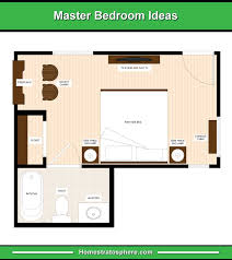 Master bedroom cad blocks & cad model. Ø¬Ø°Ø± Ø§Ù„Ø­Ø¯ Ø§Ù„Ø£Ø¯Ù†Ù‰ Ù…ÙŠØª ØªÙ‚Ø±ÙŠØ¨Ø§ Master Suite Design Plans Scmsummit Org