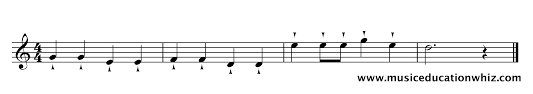 Articulations primarily structure an event's start and end, determining the length of its sound and the shape of its attack and decay. Articulation
