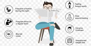 The warning signs can be so mild that you don't notice them. Diabetes Mellitus Type 2 Medical Sign Symptom Goldmoney Png 765x424px Diabetes Mellitus Area Brand Business Certified