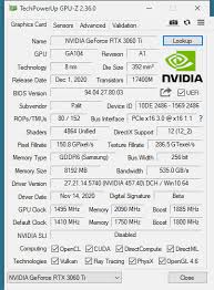 The 3060 ti fe model should use around 20 watts less power, making these aib models a lot less efficient, thought that's fairly typical. Palit Geforce Rtx 3060 Ti Gamingpro Oc Review Overclocking Techpowerup