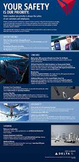 Caring for you is our top priority. Your Safety Is Our Priority Delta News Hub