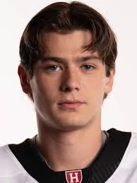 Michael Callow Career Statistics