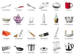 Cooking Tools Italian Words List With Audio And Exercises Visit This Page To Listen The Pronunciation And Pr Italian Language Italian Words Learning Italian