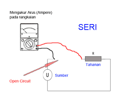 Maybe you would like to learn more about one of these? Cara Membaca Alat Ukur Listrik Multimeter Avometer Jagad Id