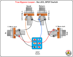 There are many different ways to wire up an electric guitar. Diagram Guitar Pedals Simple Dpdt Wiring Diagrams Full Version Hd Quality