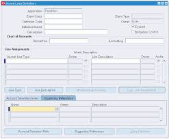 Oracle Subledger Accounting Implementation Guide