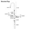 Moved into a new home and now require someone to install your mixer tap professionally? 1