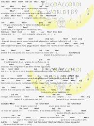 Io e te di niccolò ammaniti. Psicoaccordiworld189 Cristina D Avena Tutto Sa Di Te Accordi