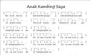 Check spelling or type a new query. Not Angka Suara 2 Dari Lagu Anak Kambing Saya Mohon Bantuanya Brainly Co Id
