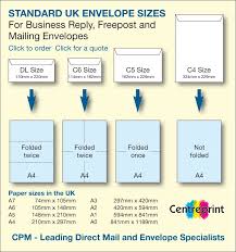 On the mailings tab, in the create group, click envelopes. Envelope Sizes Envelope Standard Paper Size