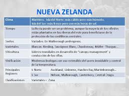 Se anuncian algunos chaparrones para el miércoles. Riesling La Reina De Las Variedades Blancas Vamos