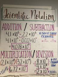 scientific notation operations anchor chart scientific