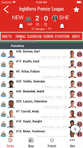 53 (most in pl) goals scored: Diretta Goal Livescore Direttagoal It Fur Android Apk Herunterladen