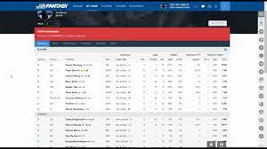 Lowry is delivering 18.0 points, 5.5. How To Fix Illegal Roster Due To Flex Position Cbs Sports Fantasy Football Youtube