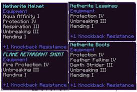 Respiration is a helmet enchantment for extending breathing time underwater. Minecraft Best Armor Enchantments 2020 For Elytra Mending Unbreaking Iii 3 Album On Imgur