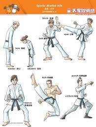 Studio Classroom English Idioms Learn English English Vocabulary