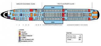 Explanatory Airbus A340 300 Jet Seating Chart 2019