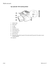 Hp laserjet 1010 printer driver supported windows operating systems. How To Download Printer Driver Hp Laserjet 1015 For Windows 8 Ican Not Dowlo Hp Laserjet 1015 Support