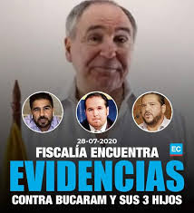 Michael Mocha Américo Orense