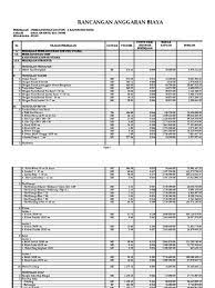 Text of contoh rab excel. Contoh Dokumen Rab Xls Contoh Rab Renovasi Rumah Excel Situs Properti Indonesia Excel Yang Menggunakan Rumus Terintegrasi Dari File Ke File Supaya Mendapatkan Hasil Persentase Maksimal Sesuai Dengan Pagu