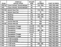 4r70w apply chart sonnax gm tcc circuits