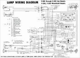 Diagram 1979 el camino air conditioning wiring diagram full. Diagram 1999 Chevy S 10 Headlight Wiring Diagram Full Version Hd Quality Wiring Diagram Ddiagram Amicideidisabilionlus It